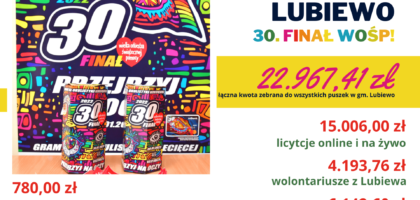30. Finał WOŚP w liczbach!